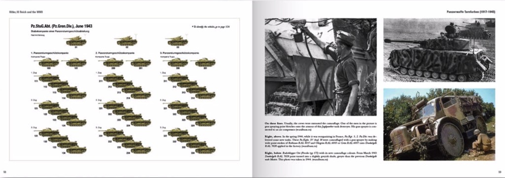 Scalehobbyist.com: Panzerwaffe Tarnfarben - Camouflage and