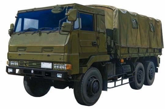 Scalehobbyist.com: JGSDF 3.5t Type 73 Military Transport Truck by Aoshima