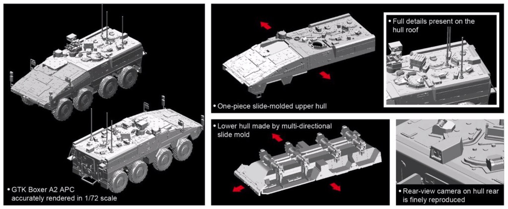 Scalehobbyist.com: GTK Boxer A2 Armored Fighting Vehicle by