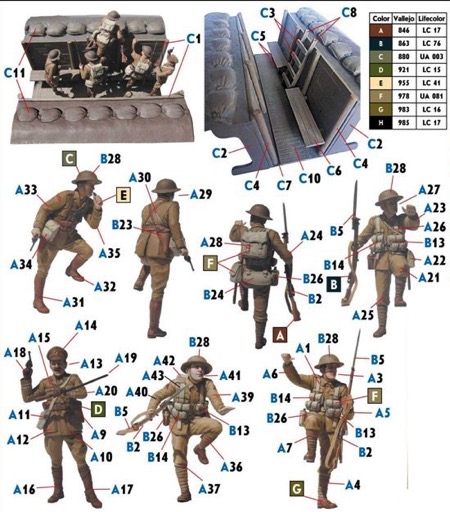 masterbox ww1 figures